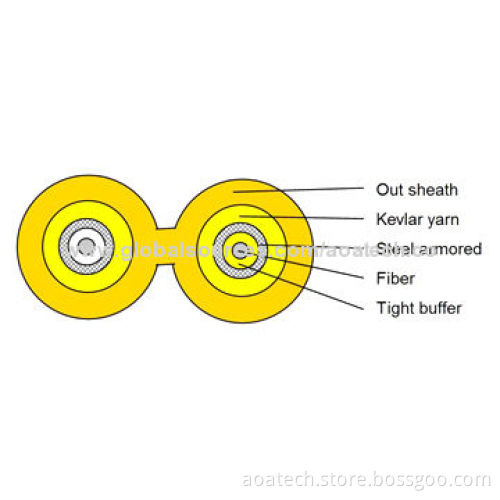 Duplex armored cable with steel armored flexible tube to increase cables twist resistanceNew